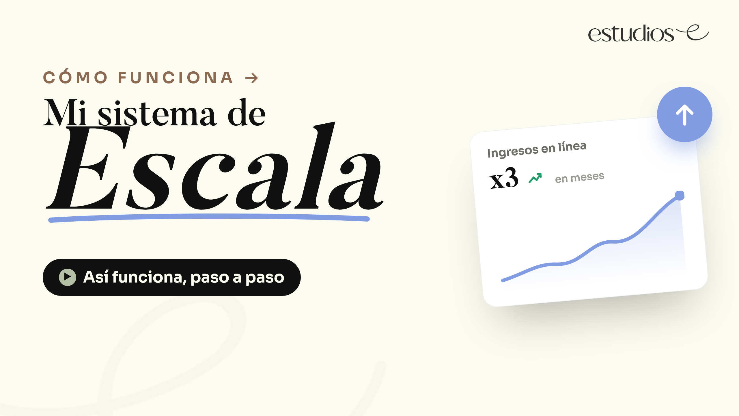 Cargar video: 